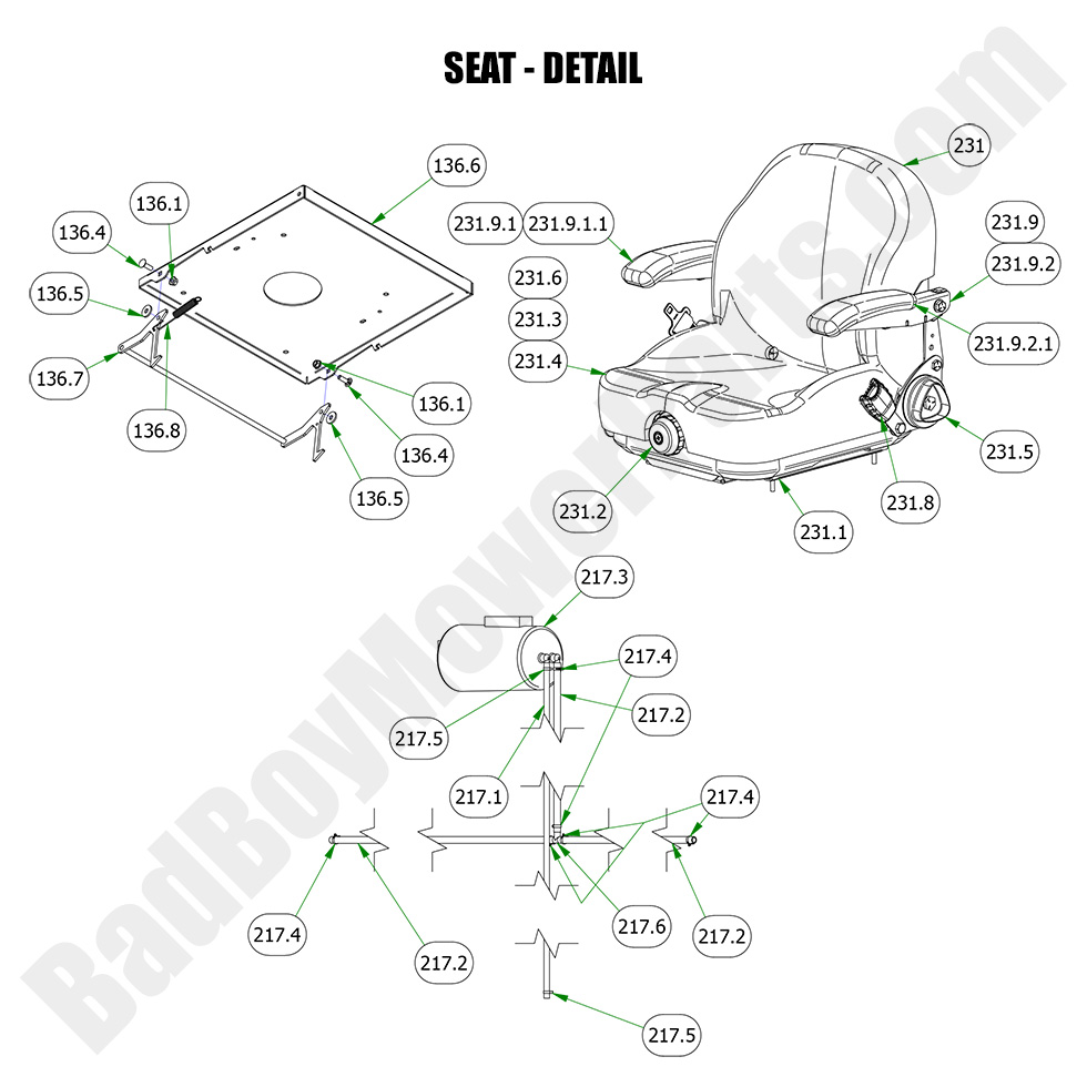 3195 - Bad Boy Mower Parts Lookup > 2023 > Renegade - Gas > Seat - Detail